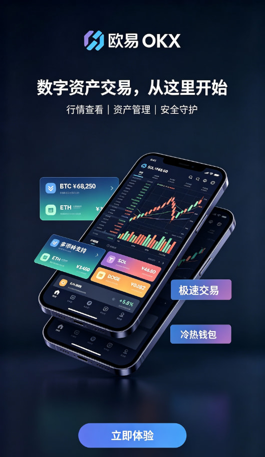 欧交易所APP交易界面操作示意